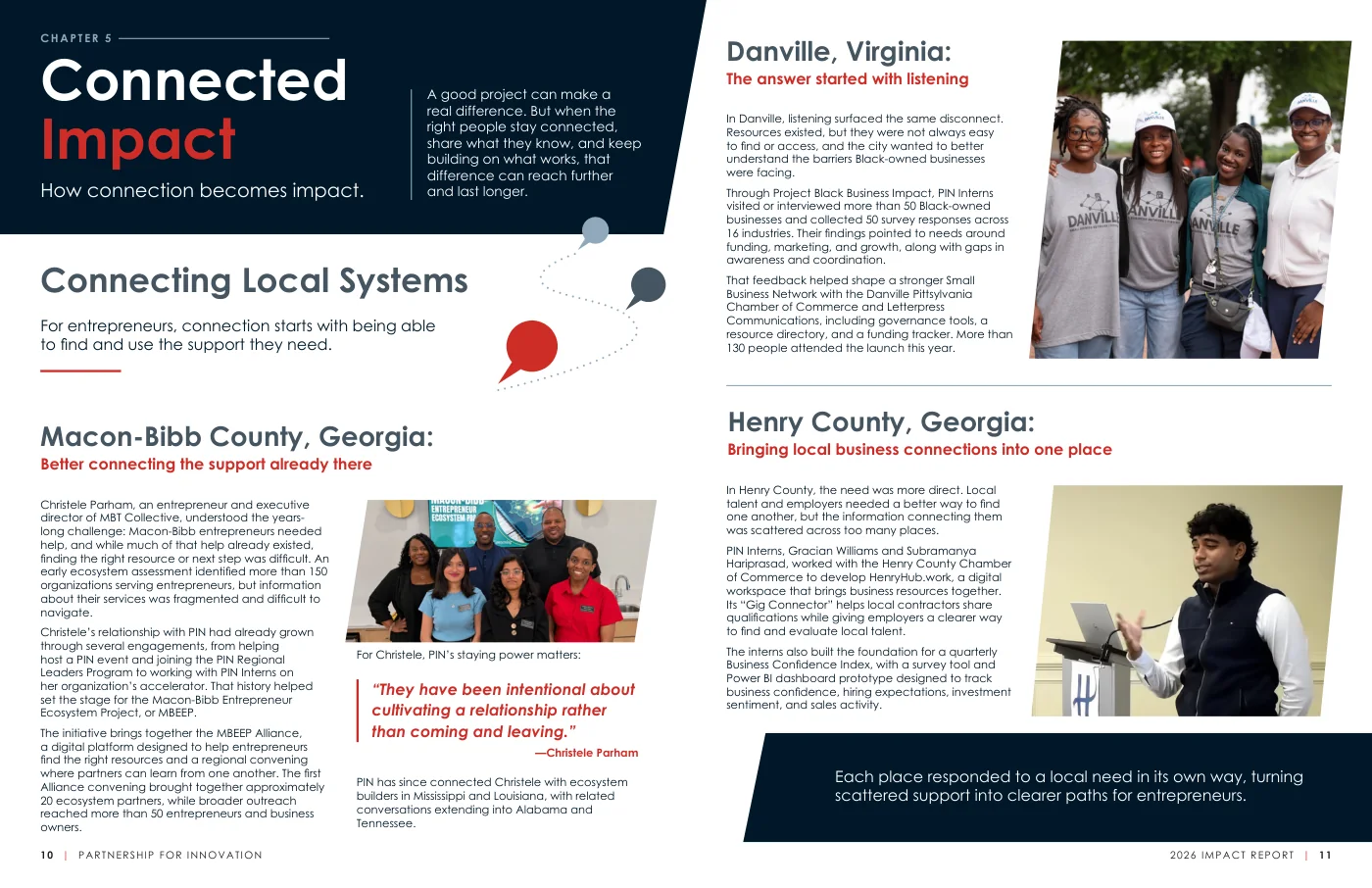 Connected Impact community stories spread